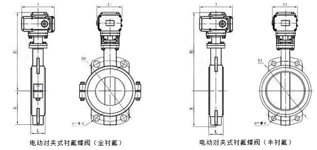 電動對夾式襯氟蝶閥D971F46結構圖紙 電動對夾式襯氟蝶閥D971F46結構圖紙
