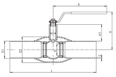 ȫ�������y�Y(ji��)��(g��u)�D��