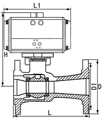 ���(d��ng)�ߜ����y,Q641M���(d��ng)�ߜ����y���γߴ�
