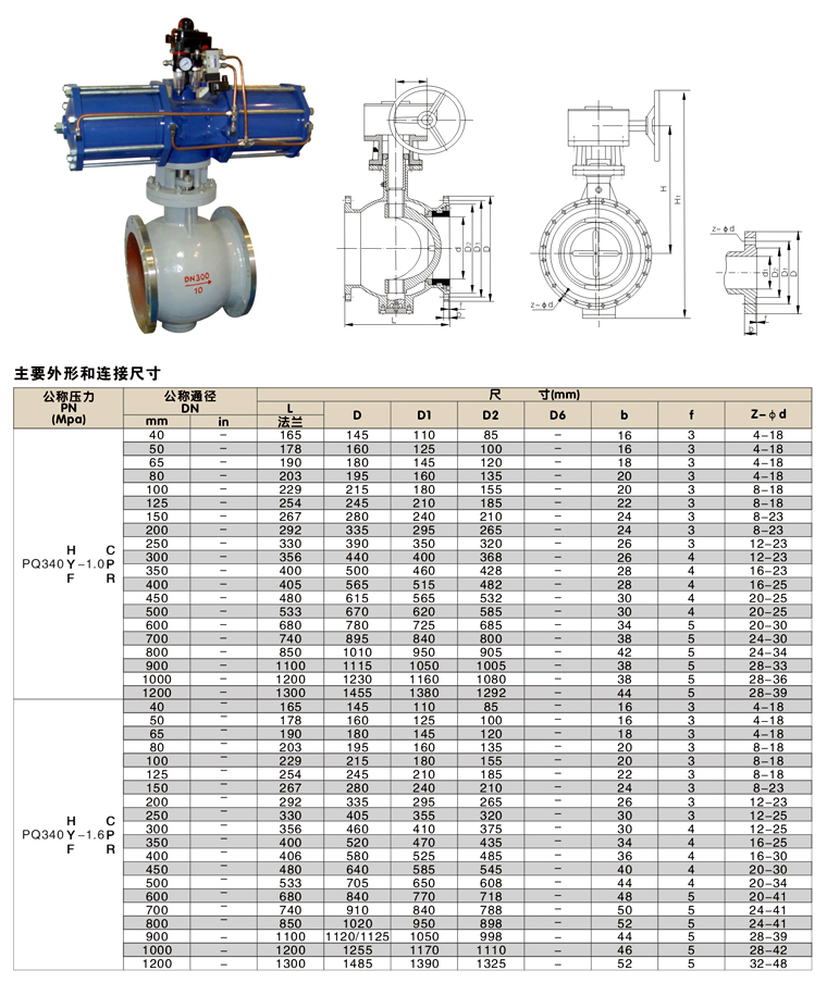 ���(d��ng)ƫ�İ����y,PQ64OH���(d��ng)ƫ�İ����y����(sh��)�ߴ�D