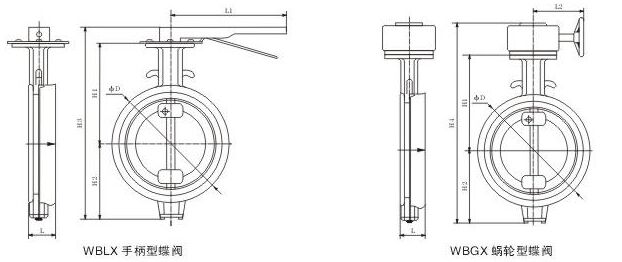WBLX��D72X���ք�(d��ng)��(du��)�Aʽܛ�ܷ���y�Y(ji��)��(g��u)�D��
