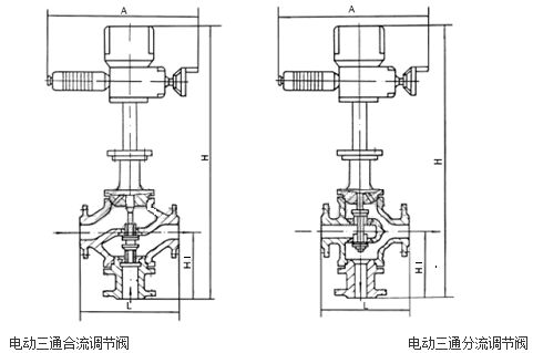 ZAZQ늄���ͨ�������������{(di��o)��(ji��)�y