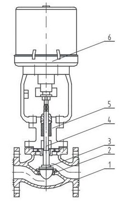 ZDLP���ʽ늄ӆ����{(di��o)��(ji��)�y�Y���D��