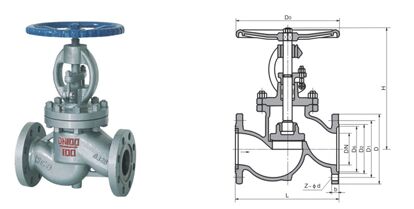 ����(bi��o)���m��ֹ�y�Y(ji��)��(g��u)�D��