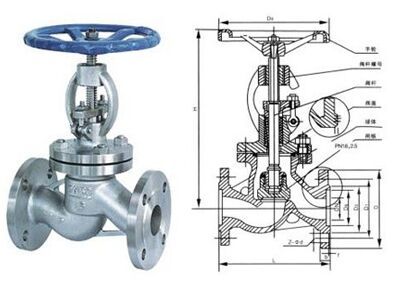 ���P䓷��m��ֹ�y�Y(ji��)��(g��u)�D��