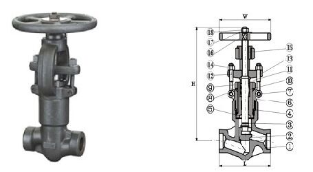 �����ܷ��ֹ�y�Y(ji��)��(g��u)�D��