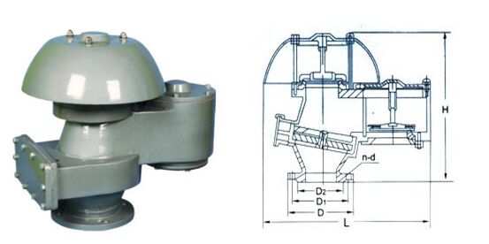 QZF-2000��ȫ����������y�Y(ji��)��(g��u)�D��